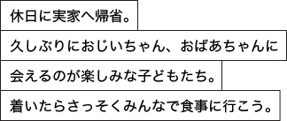 休日に実家へ帰省。久しぶりにおじいちゃん、おばあちゃんに会えるのが楽しみな子どもたち。着いたらさっそくみんなで食事に行こう。